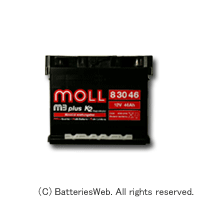 MOLLm3plus830-46 �C���[�W