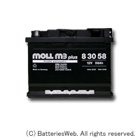 MOLLm3plus830-58 C[W