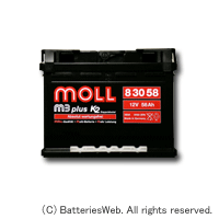 MOLLm3plus830-58 C[W