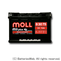 MOLLm3plus830-75 イメージ