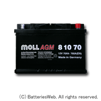 MOLL AGM_810-70 イメージ