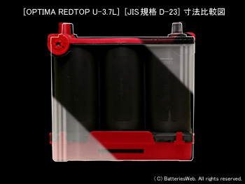 オプティマ バッテリー サイズ1 イメージ