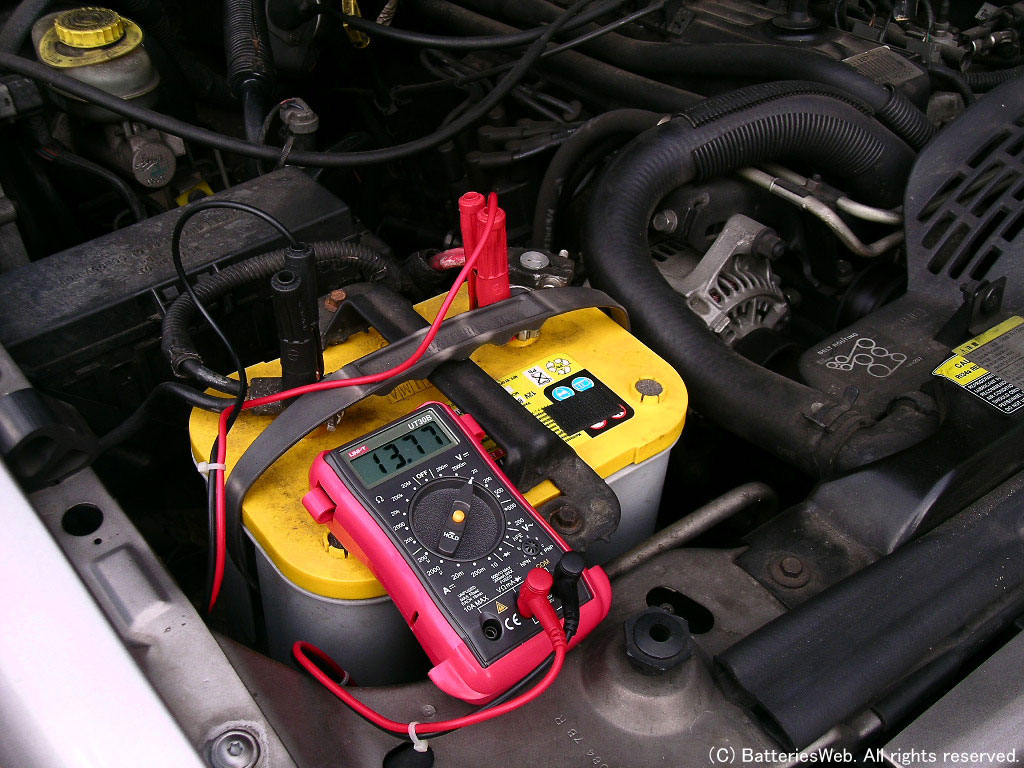 最大64％オフ！ 寄生バッテリーテスター 電圧測定保護Uスプリングクリップ寄生電流テスターヘビーデューティー自動車用の使いやすい