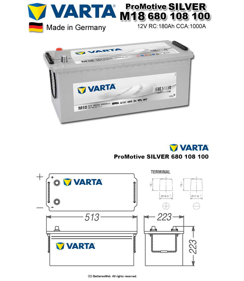 VARTA ProMotive SILVER 680-108-100 サイズ イメージ