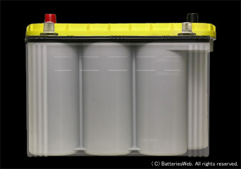 オプティマ バッテリー S-5.5L サイズ1 イメージ