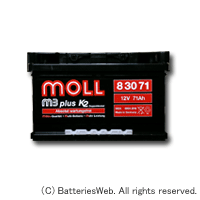 MOLL m3Plus K2 830-71 C[W