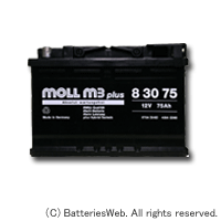 MOLLm3plus830-75 C[W