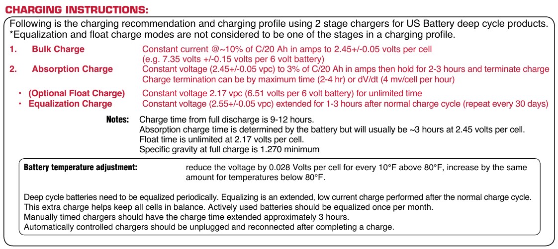 US Battery US185HC 充電方法
